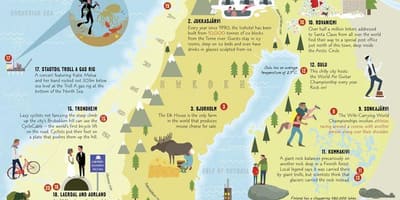 Noruega debe ver mapa